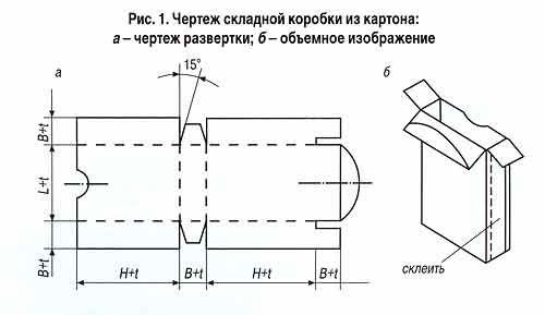 Коробочка для карт своими руками