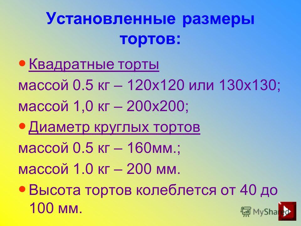 Квадрат кг. Размеры квадратных тортов. Квадратный торт расчет веса. Вес прямоугольного торта. Установленные Размеры квадратных тортов.