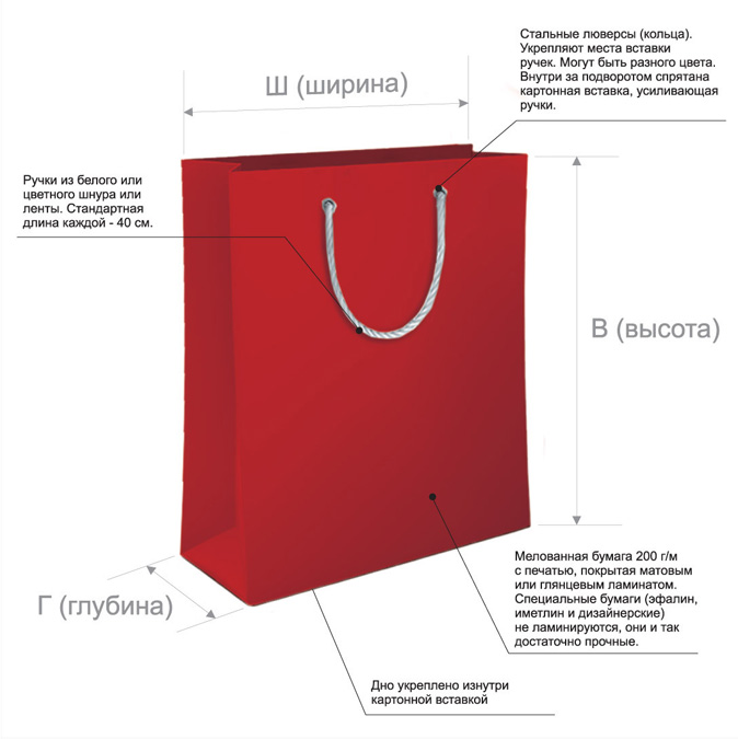 Сталь ширина глубина высота. Размеры бумажных пакетов. Стандартные Размеры бумажных пакетов. Размеры подарочных пакетов. Стандартные пакеты подарочные.