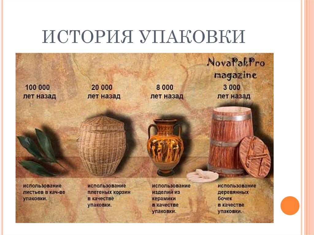 История развития упаковки. История развития упаковки. Упаковка в древности. История развития упаковки. Вехи развития продукта.