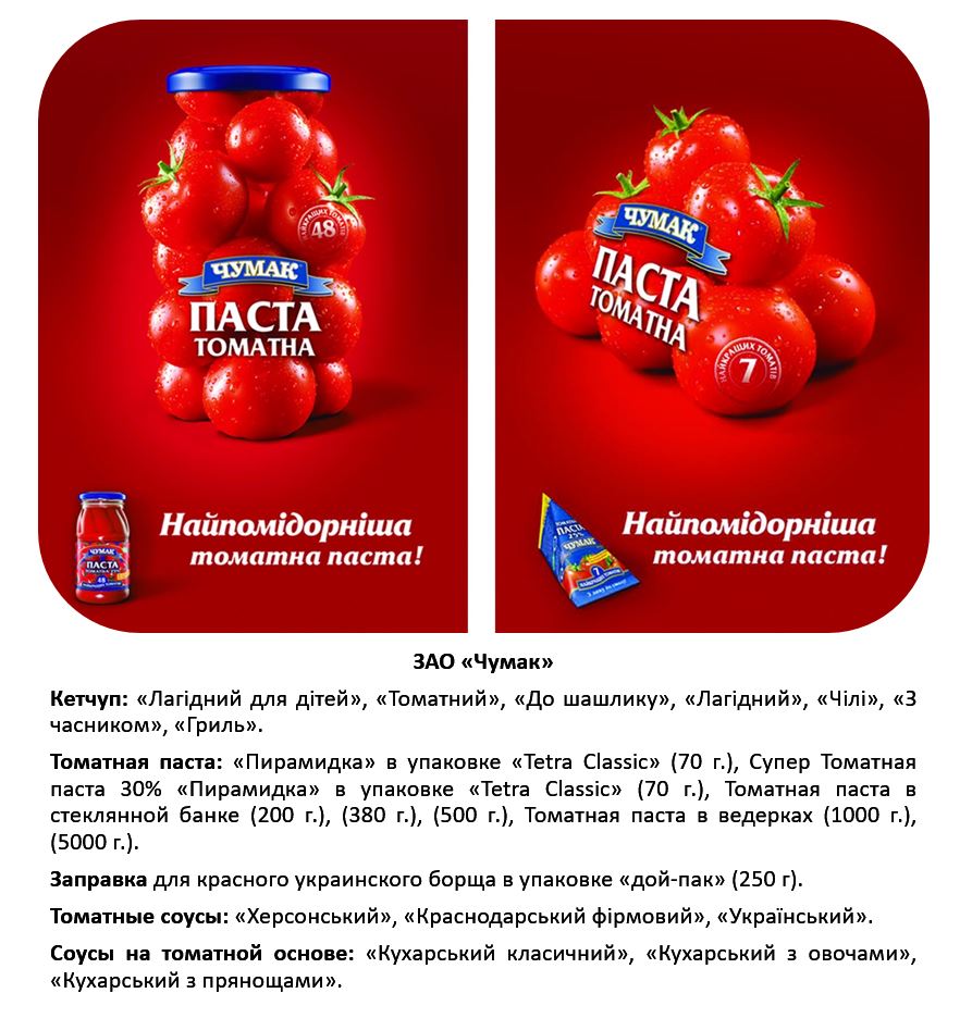 Плотность кетчупа. Количество помидор в томатной пасте. Сухие вещества в помидорах. Рецепт борща. Томатная паста виды.