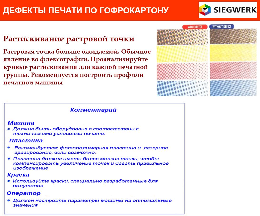 Условия печати. Растискивание растровой точки. Дефекты флексопечати. Растискивание в полиграфии. Растискивание на флексопечати.