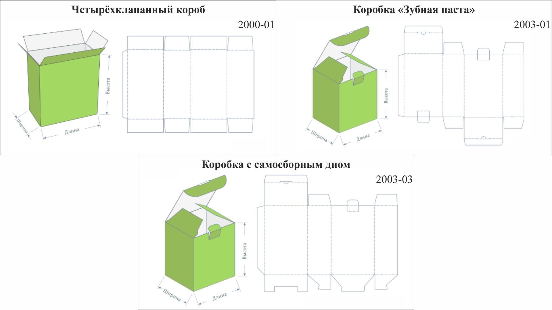 Чертеж коробки молока