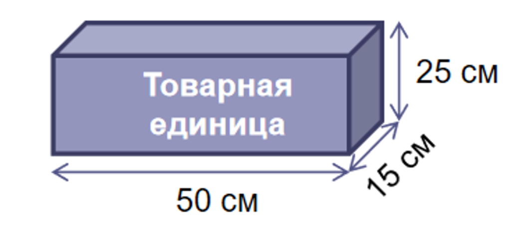 Пачка единица. Высота ширина глубина. Максимальный размер микс короба. Ширина высота глубина вайлдберриз. Размеры упаковки.