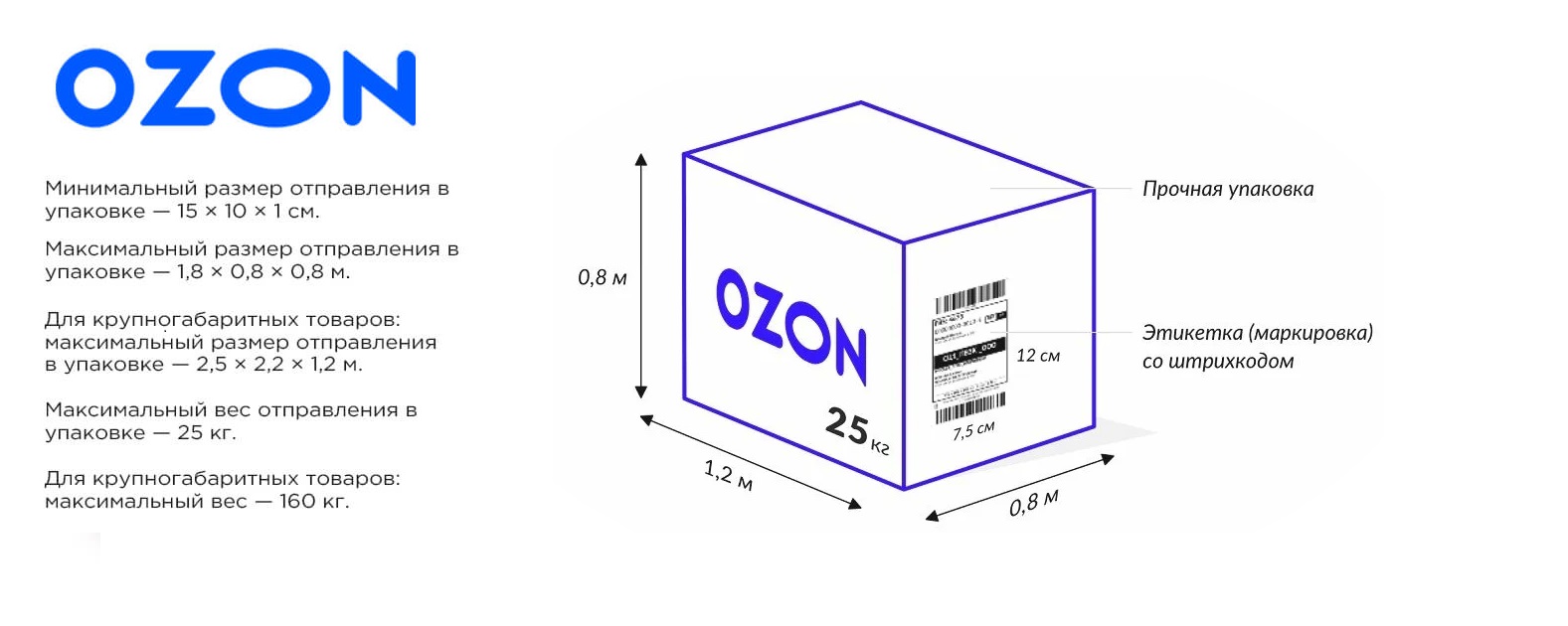 Требование озон. Размер изображения для Озон. Размер картинок для OZON. Размеры коробок Озон. Минимальный размер короба для Озон.