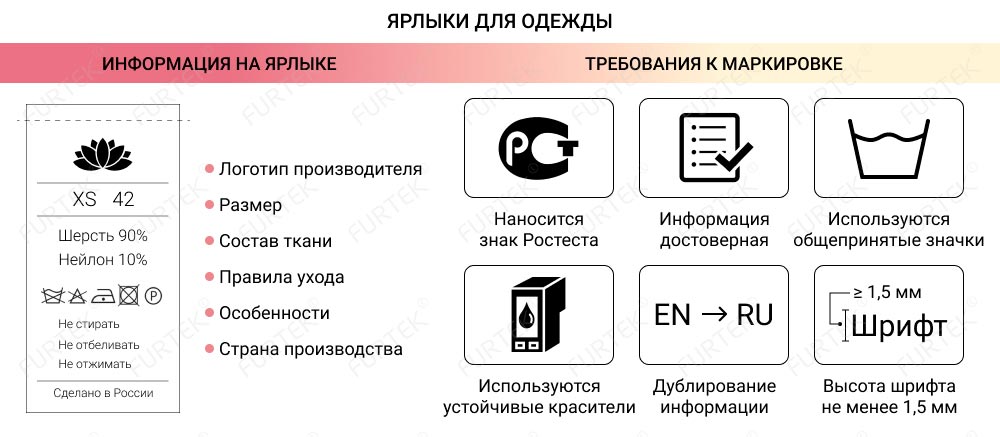 Отсутствует этикетка. Что должно быть на этикетке. Фабричные ярлыки на одежде это что. Этикетка на одежде. Что должно быть на этикетке одежды.