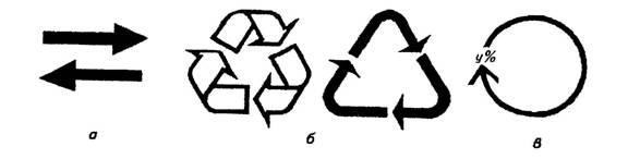 Экологическая маркировка на упаковке. Число и цифра три. Петля мебиуса 40 fe. Число три три стрелки три. Стрелка в три стороны.