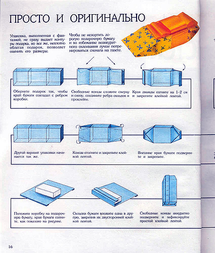 Как правильно паковать