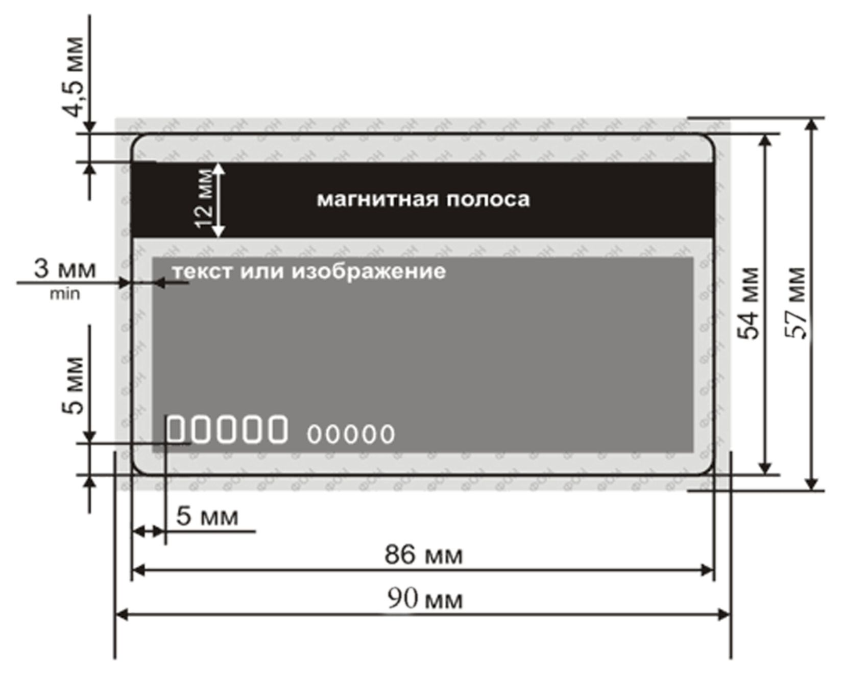 Сколько см карта