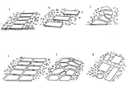 Схема укладки садовой дорожки