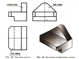 Чертеж основных видов