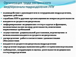 Совет медицинских сестер лпу план работы по секторам