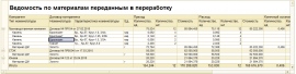 Ведомость переработки давальческих материалов образец заполнения